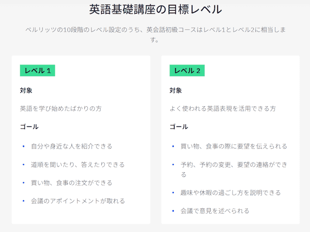 Berlitz　初心者コース